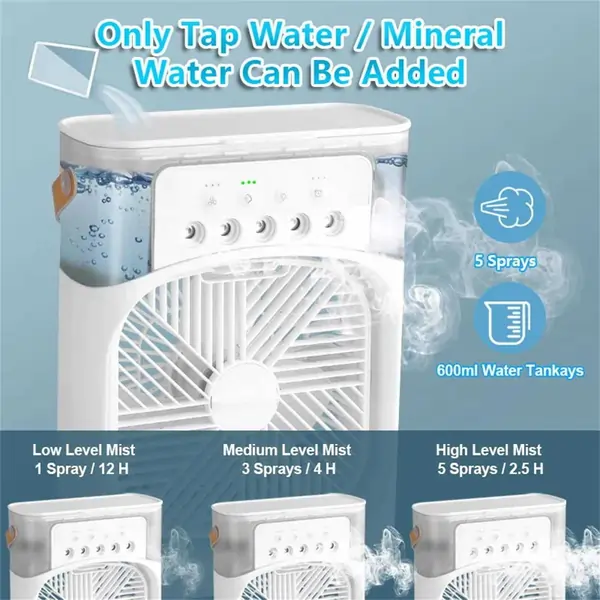 Mini portable air cooler fan with evaporative cooling and adjustable speed settings for home and office use in Pakistan