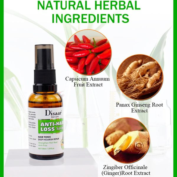 Shop Now Anti-Hair Loss Spray Tonic 30ml – Nourish, Repair & Strengthen Hair Roots